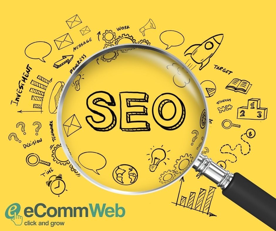 Related Content Tools to Increase Customer Session Time